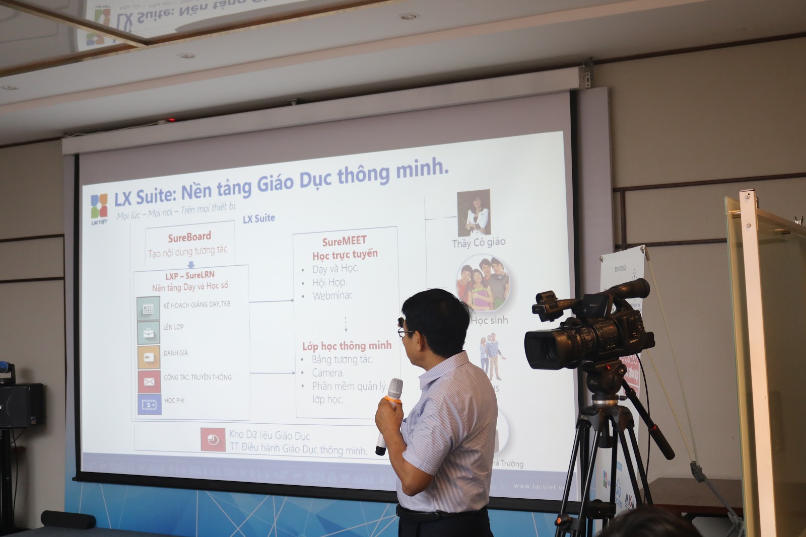 Ông Hà Thân - Tổng Giám đốc Công ty Cổ phần Tin học Lạc Việt giới thiệu giải pháp LX Suite: Nền tảng giáo dục thông minh tại phiên trình bày